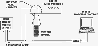 Figure 2. Point-to-point network configuration (with computer and handheld device master units)